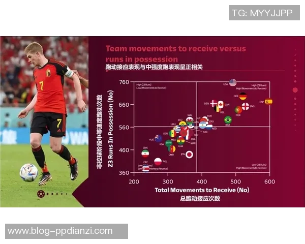 足球掌控的艺术与策略解析如何提升球队整体战术水平与球员个人能力